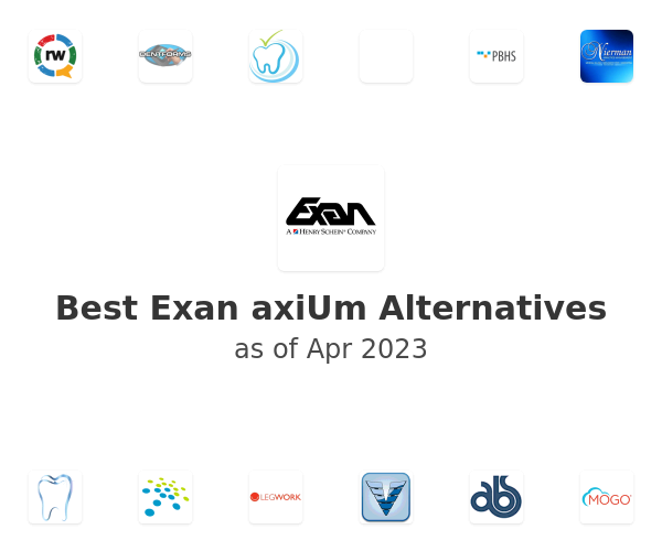Best Exan axiUm Alternatives
