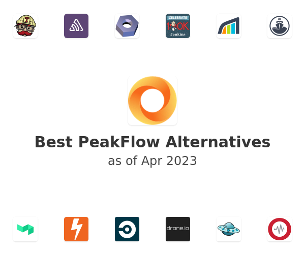 Best PeakFlow Alternatives