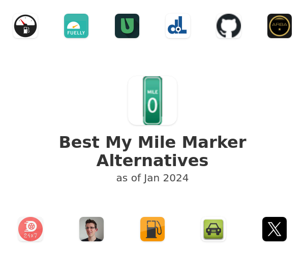 Best My Mile Marker Alternatives