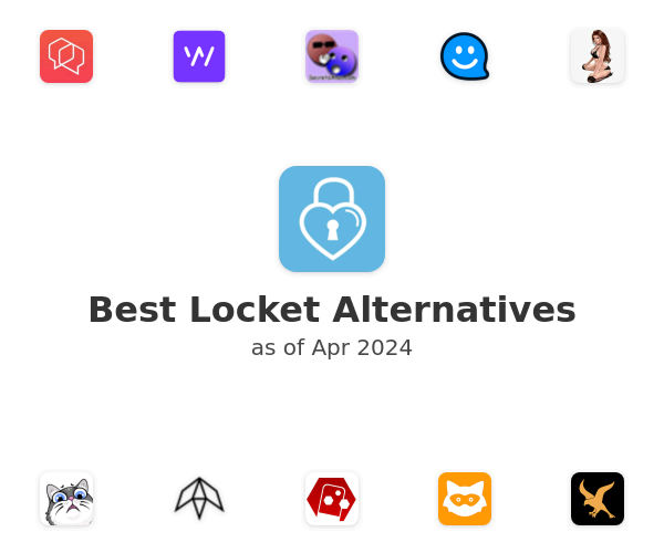 Best Locket Alternatives