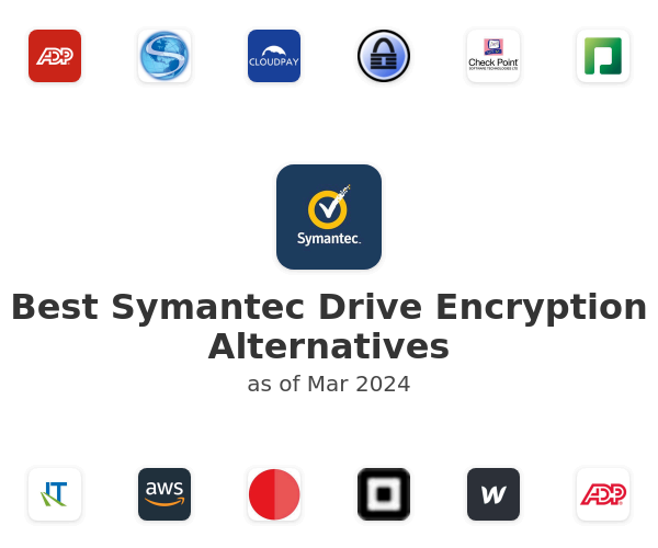 Best Symantec Drive Encryption Alternatives