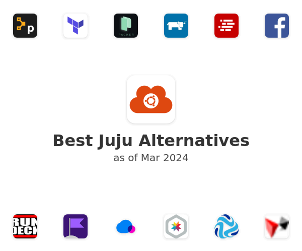 Best Juju Alternatives