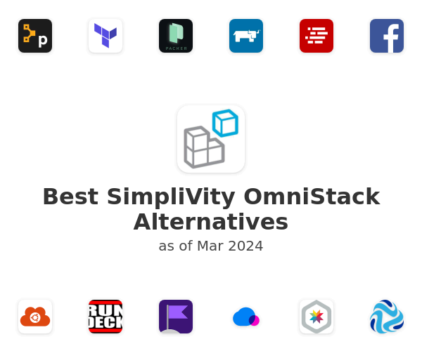 Best SimpliVity OmniStack Alternatives