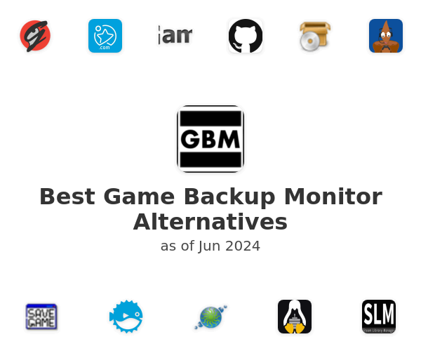 Best Game Backup Monitor Alternatives