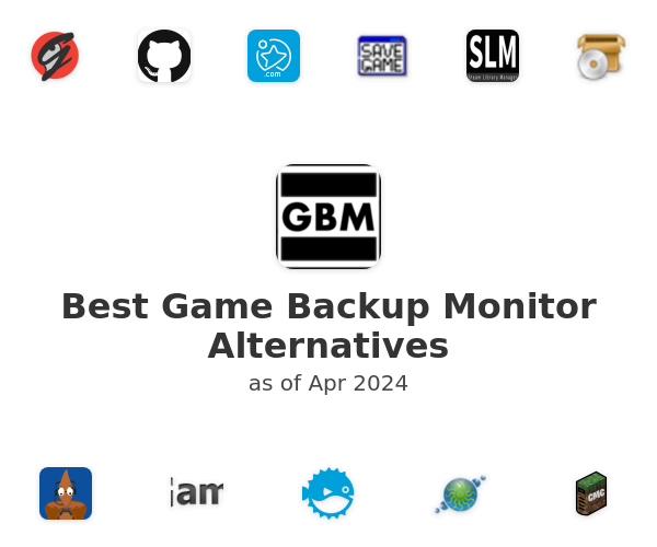 Best Game Backup Monitor Alternatives