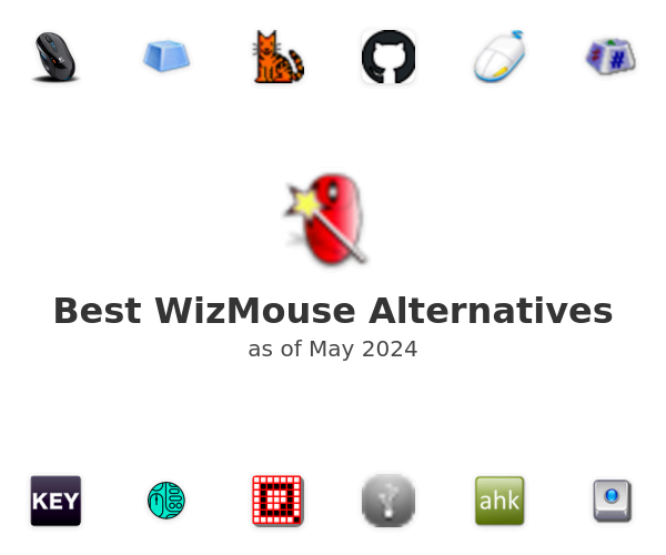 Best WizMouse Alternatives