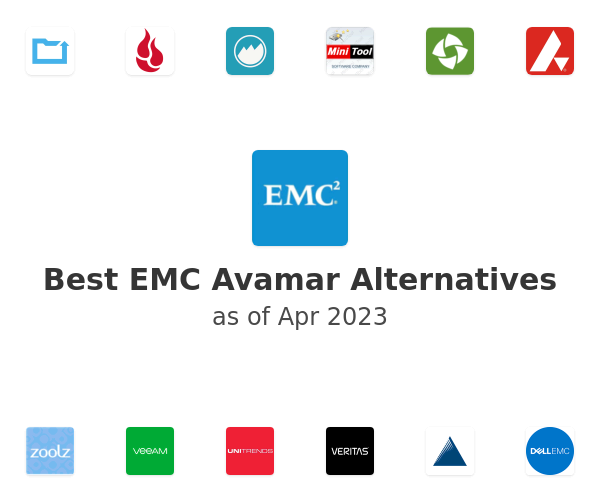 Best EMC Avamar Alternatives