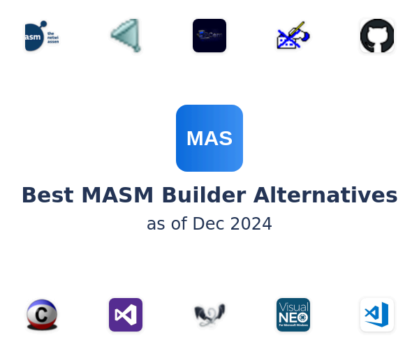 Best MASM Builder Alternatives