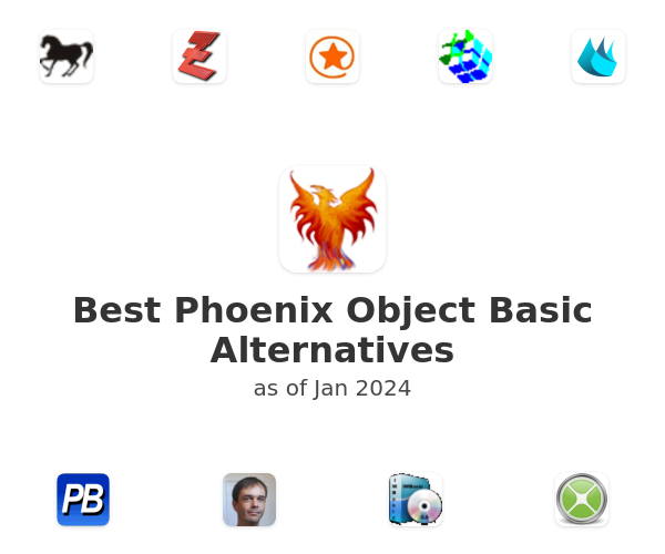 Best Phoenix Object Basic Alternatives
