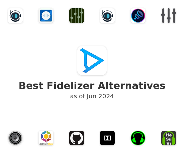 Best Fidelizer Alternatives