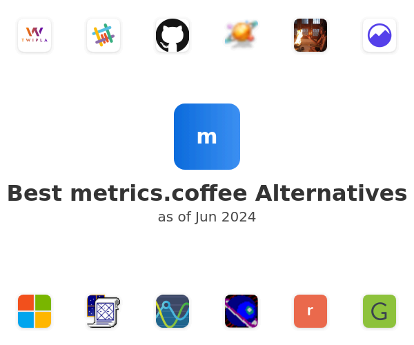 Best metrics.coffee Alternatives
