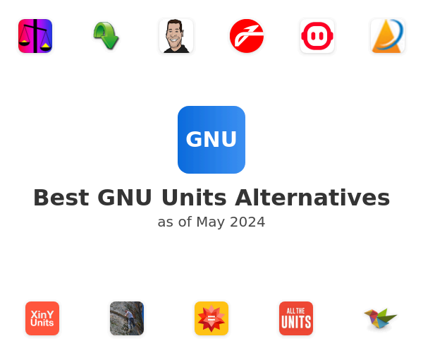 Best GNU Units Alternatives