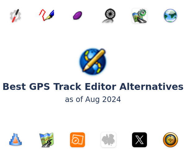 Best GPS Track Editor Alternatives