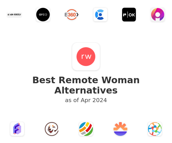 Best Remote Woman Alternatives