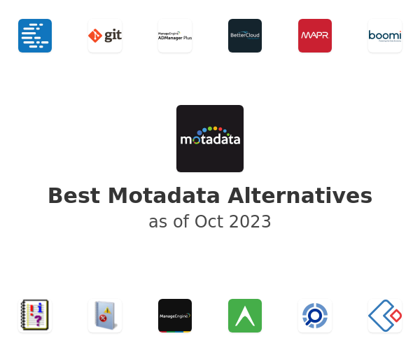 Best Motadata Alternatives