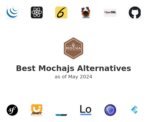 Best Mochajs Alternatives