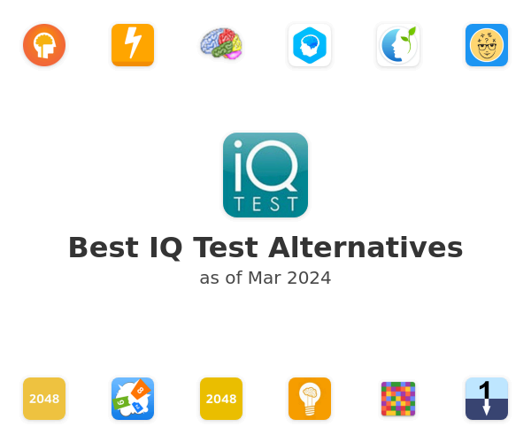 Best IQ Test Alternatives