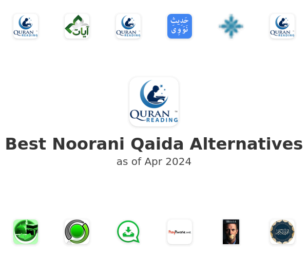 Best Noorani Qaida Alternatives