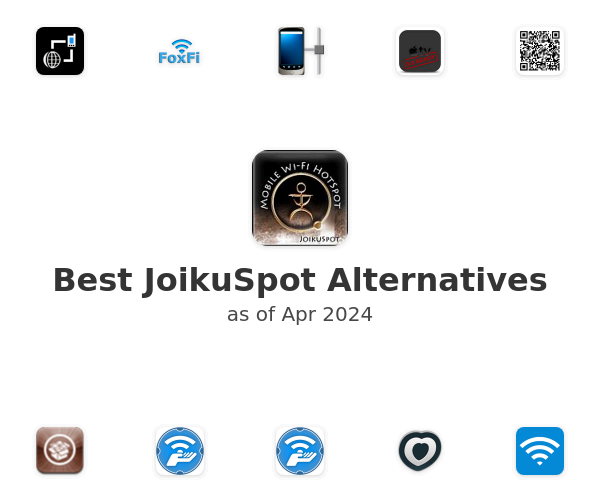 Best JoikuSpot Alternatives