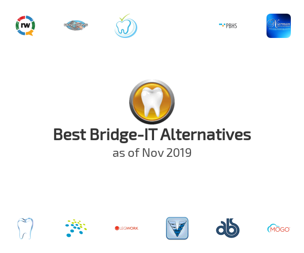 Best Bridge-IT Alternatives