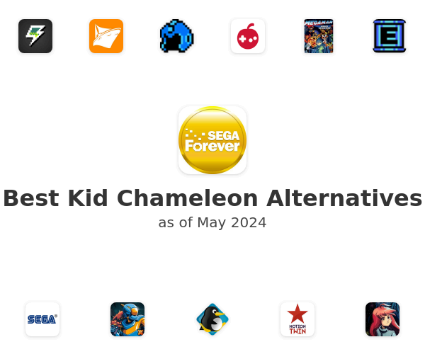 Best Kid Chameleon Alternatives