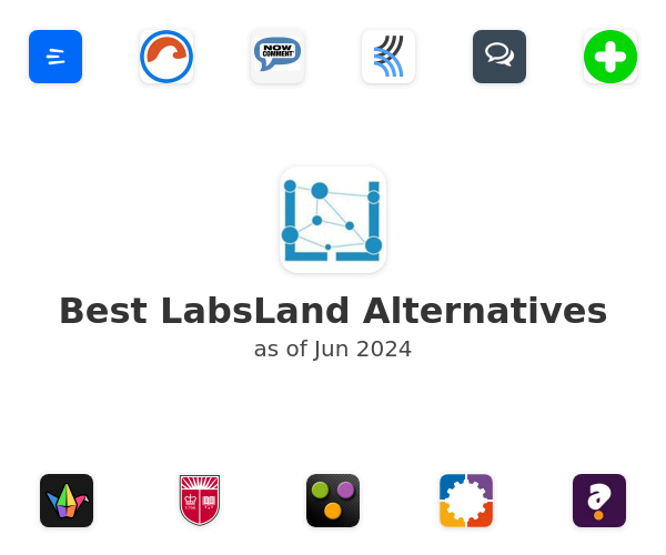 Best LabsLand Alternatives