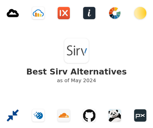 Best Sirv Alternatives