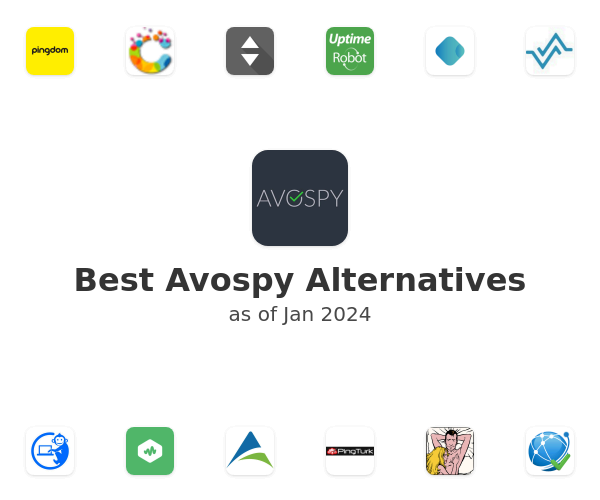 Best Avospy Alternatives