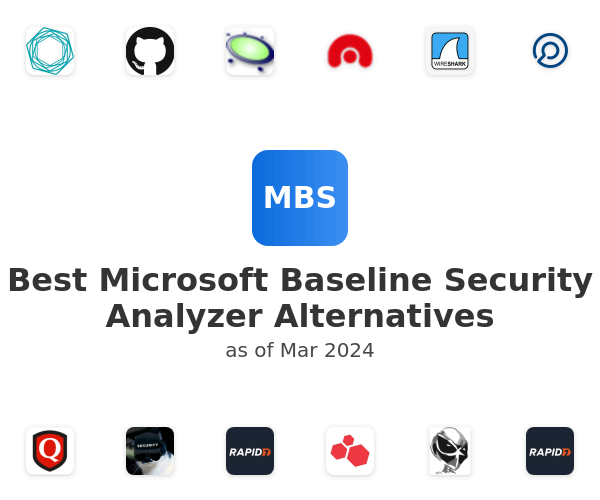 Best Microsoft Baseline Security Analyzer Alternatives