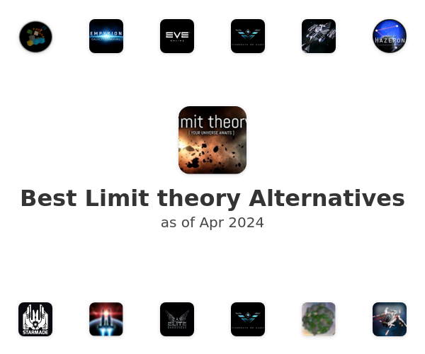 Best Limit theory Alternatives