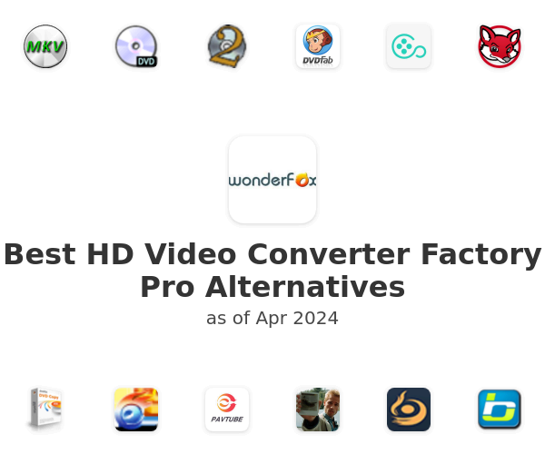 Best HD Video Converter Factory Pro Alternatives