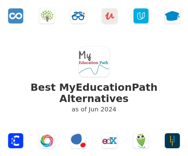 Best MyEducationPath Alternatives