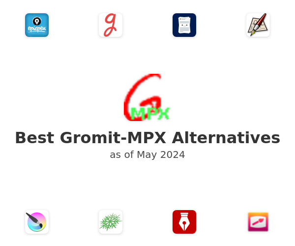 Best Gromit-MPX Alternatives