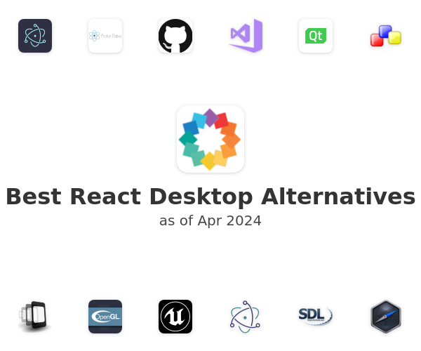 Best React Desktop Alternatives