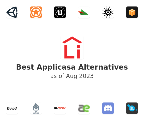 Best Applicasa Alternatives