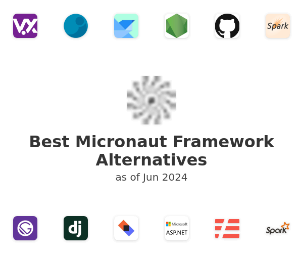 Best Micronaut Framework Alternatives
