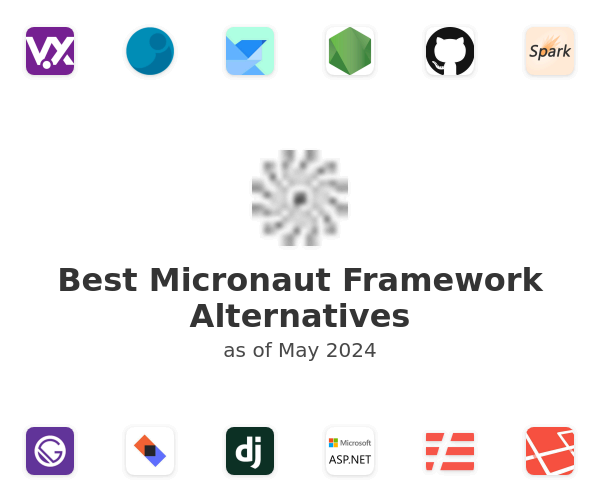 Best Micronaut Framework Alternatives