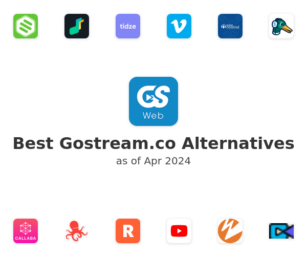 Best Gostream.co Alternatives