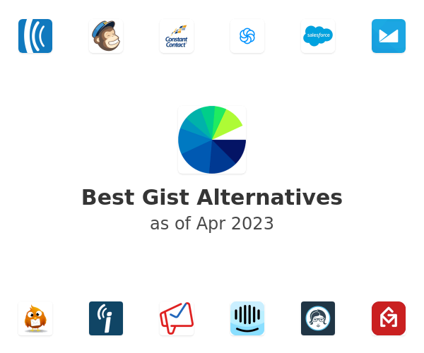 Best Gist Alternatives