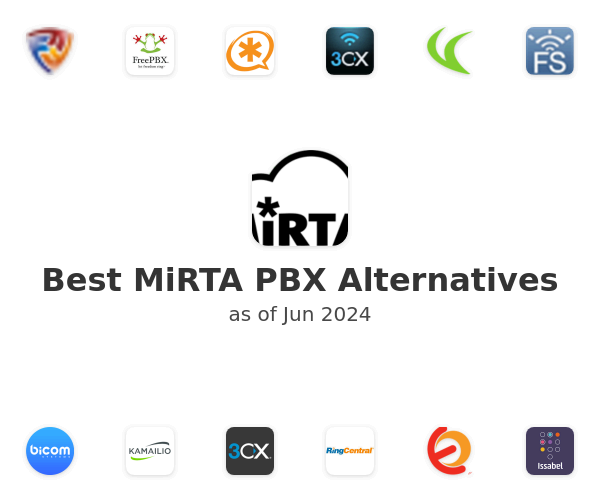 Best MiRTA PBX Alternatives