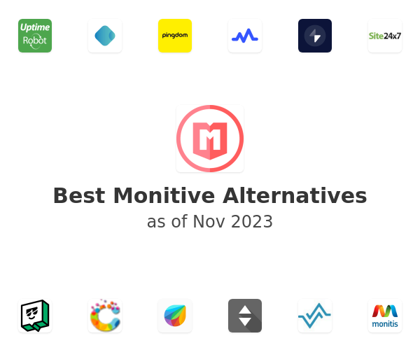 Best Monitive Alternatives