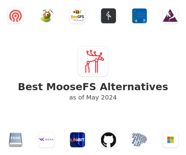 Best MooseFS Alternatives