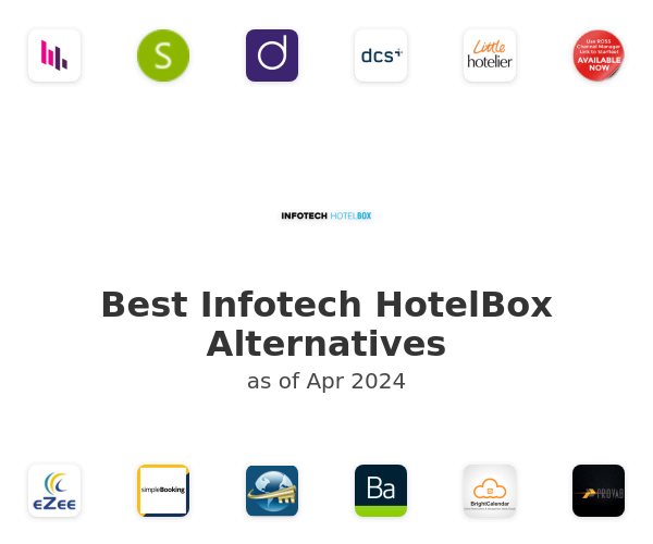 Best Infotech HotelBox Alternatives