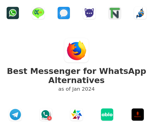 Best Messenger for WhatsApp Alternatives