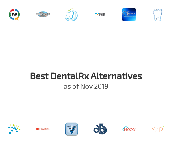 Best DentalRx Alternatives