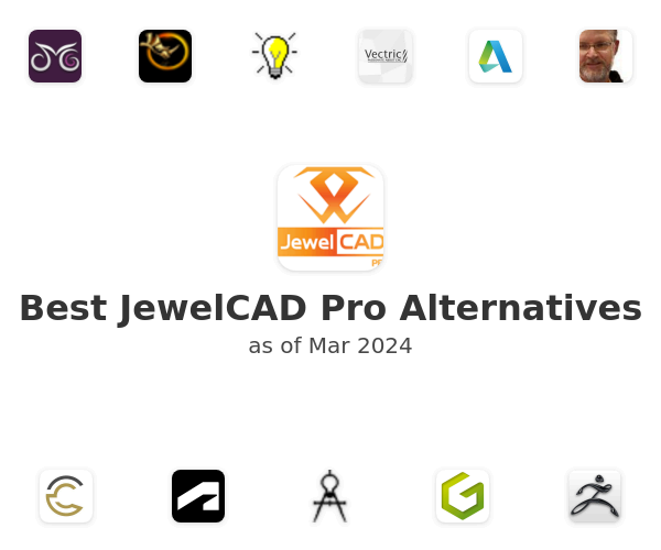 Best JewelCAD Pro Alternatives