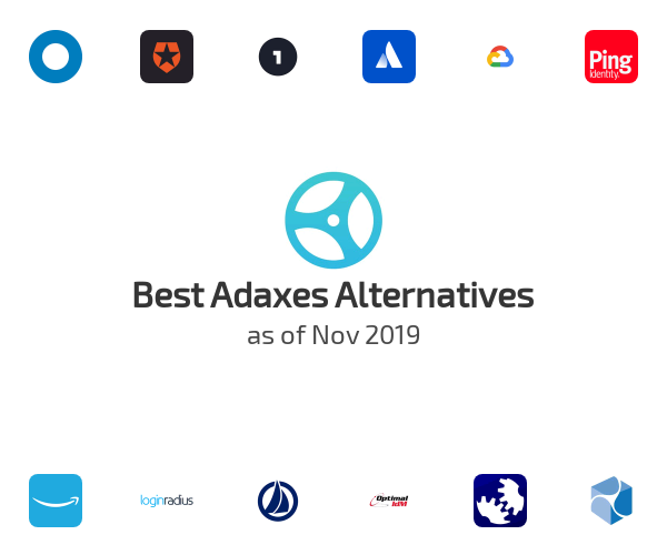 Best Adaxes Alternatives
