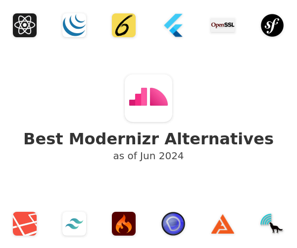 Best Modernizr Alternatives