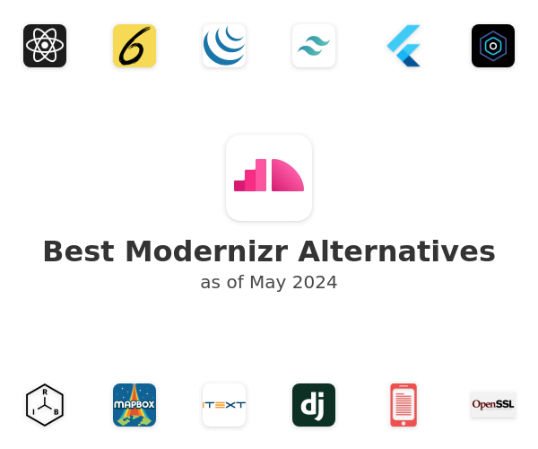 Best Modernizr Alternatives