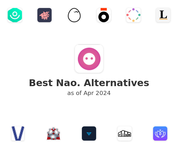 Best Nao. Alternatives
